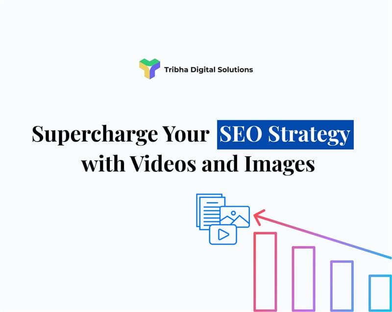 Supercharge Your SEO Strategy with Videos and Images
