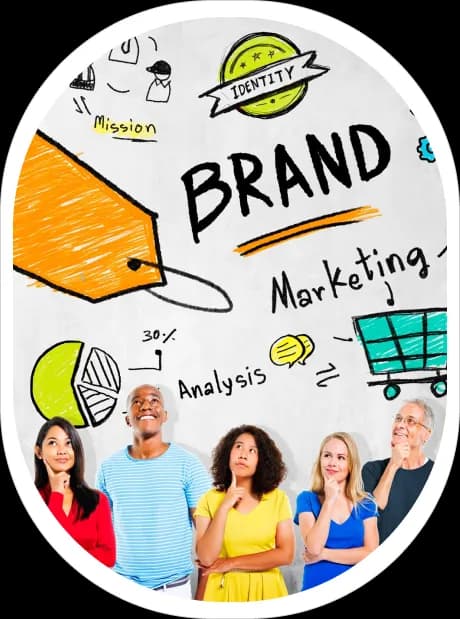 Branding Services Branding Services in Bengaluru