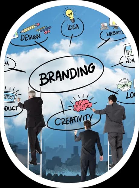 Branding Services Branding Services in Chennai
