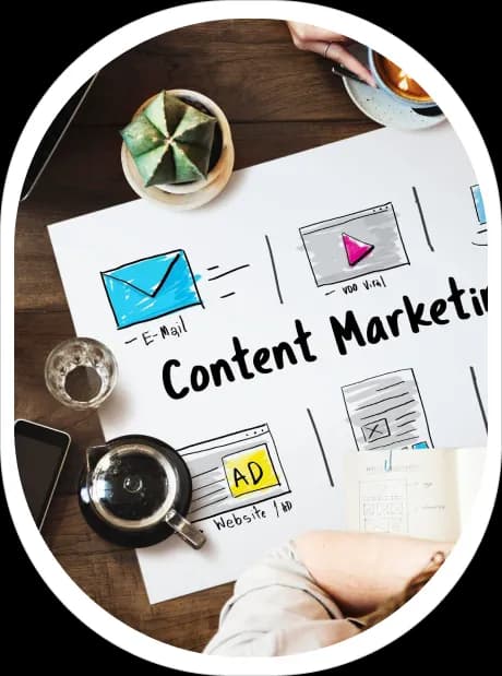 Content Marketing Services Content Marketing Services in Hyderabad