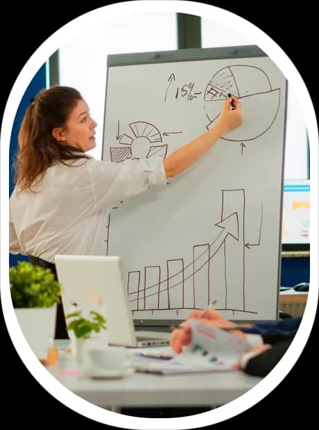 PPC Services PPC Services in Mumbai