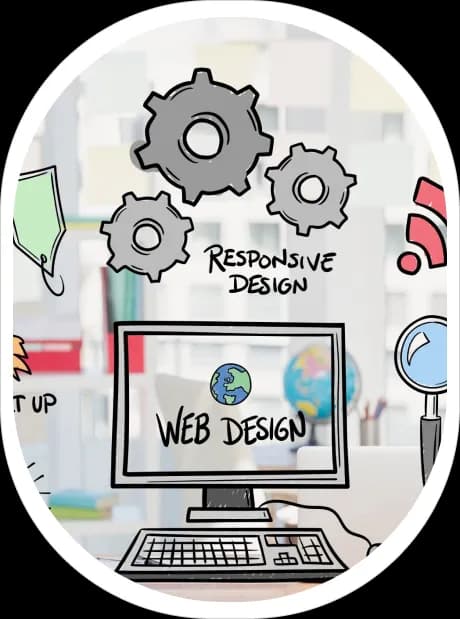 Web Designing Services Web Designing Services in Bengaluru